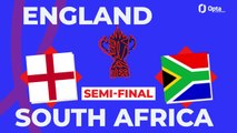 Big Match Predictor - England v South Africa