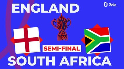 Big Match Predictor - England v South Africa