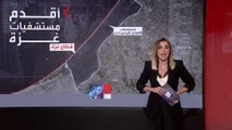 كم شخص كان بداخل مستشفى المعمداني بغزة قبل وقوع المجزرة به؟