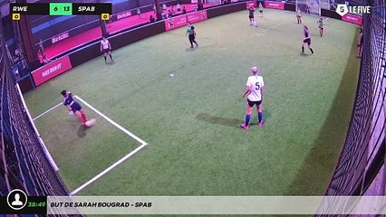 But de Sarah BOUGRAD - SPAB