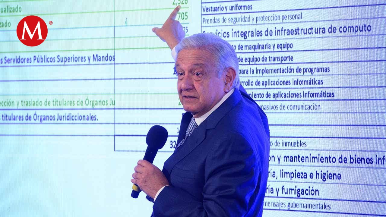 ¿No les parece un exceso?, dice AMLO al exponer los privilegios del Poder Judicial