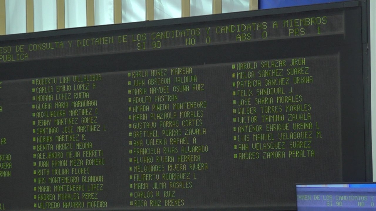 Asamblea Nacional elige a miembros de la Contraloría General de la República