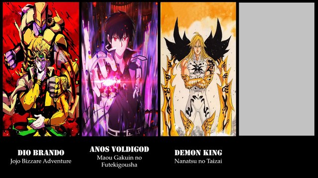 Strongest Anime Characters in Their World