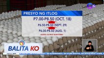 Ilang egg seller, nagpaplano munang tumigil sa pagbebenta dahil sa mataas na presyo ng itlog | BK