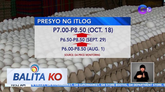 Ilang egg seller, nagpaplano munang tumigil sa pagbebenta dahil sa mataas na presyo ng itlog | BK