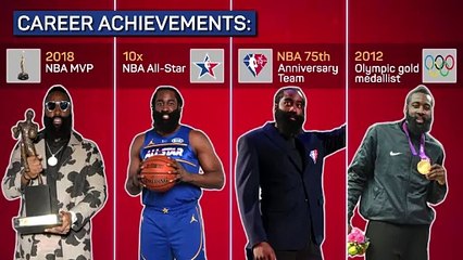 NBA Spotlight: James Harden - Will the Beard return to the 76ers?