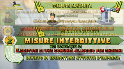 19.10.23 Sicilia. Ogni ora meno di due euro e mezzo la paga - Guardia di Finanza Palermo
