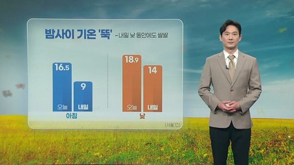 [날씨] 내일 아침 기온 '뚝'...일부 도로 '살얼음' 주의 / YTN