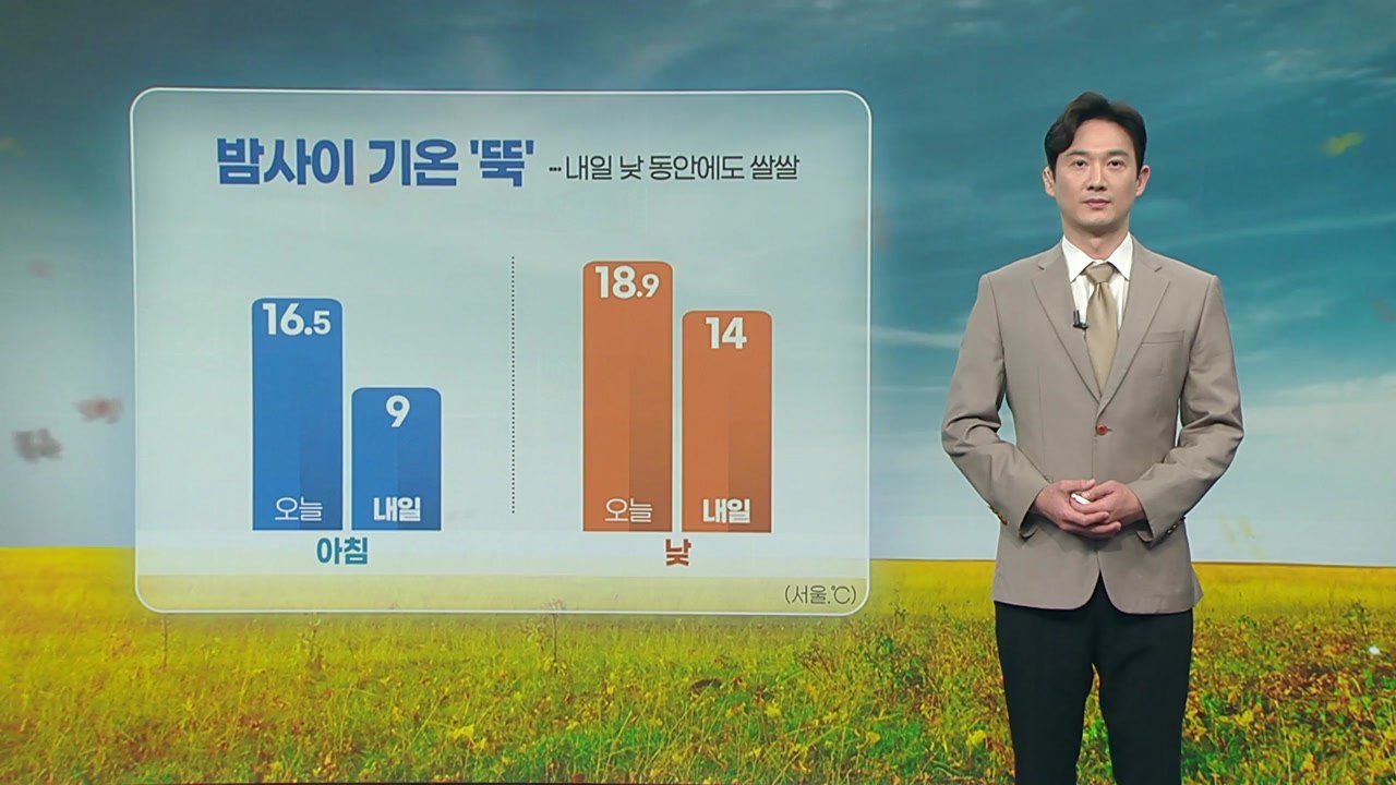 [날씨] 내일 아침 기온 '뚝'...일부 도로 '살얼음' 주의 / YTN