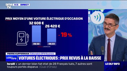 Tải video: Les prix des voitures électriques d'occasion sont en baisse de 19% en un an