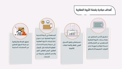 الدرس الأول: مقدمة عن المشروع