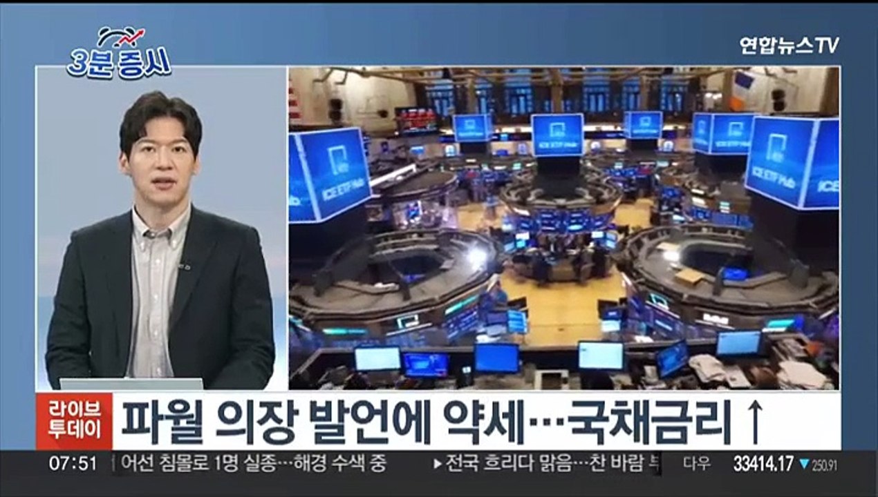[3분증시] 뉴욕증시, 파월 발언에 하락…다우 0.75%↓ 外