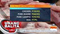 DA price monitoring (as of October 19) | UB