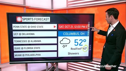 Your weekend college football forecast