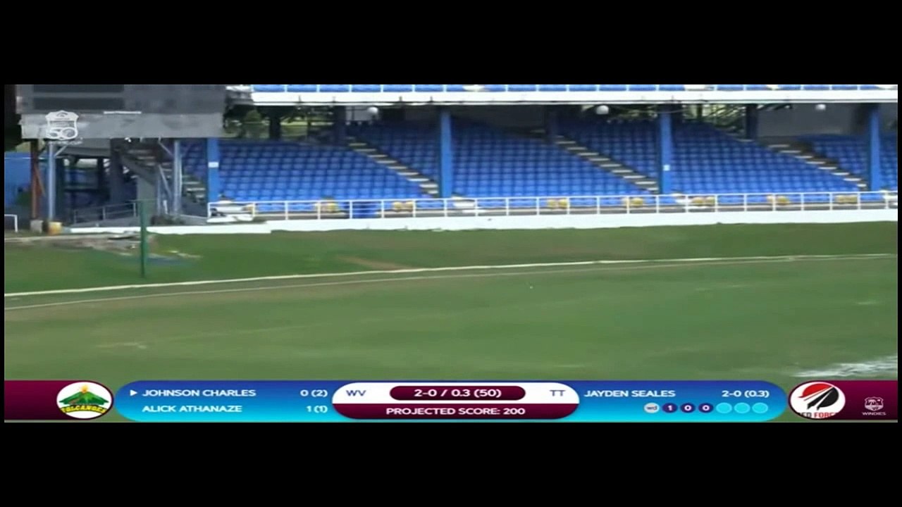 RED FORCE BEAT WINDWARDS