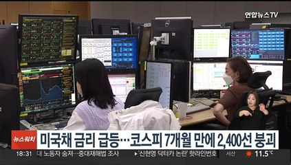 미국채 금리 급등…코스피 7개월 만에 2,400선 붕괴