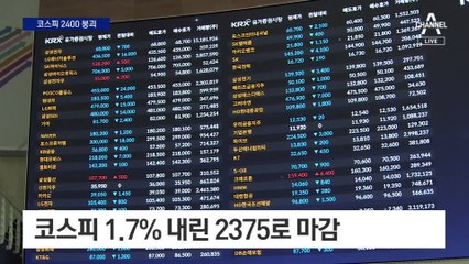 美 국채 금리 5%에…코스피 2400 무너졌다