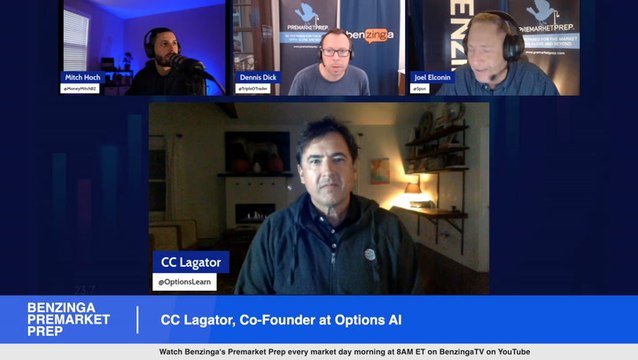 Options Expiration Friday, What Is Going On With Market Volatility? CC Lagator - Options AI
