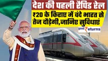 Delhi Meerut Rapid Train: कितना है Namo Bharat का किराया और क्या है सुविधाएं व रूट्स | GoodReturns