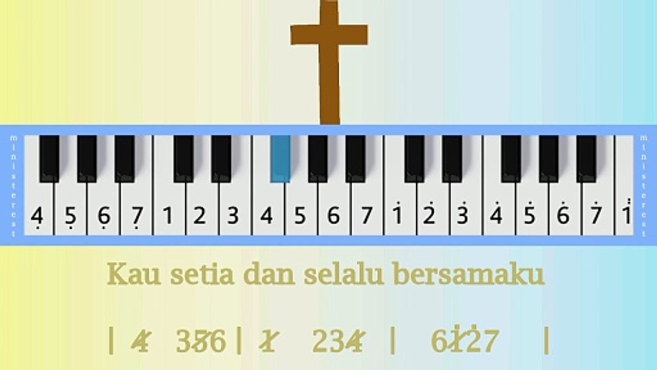 KAU 1, 2, 3: PIANIKA ❲MELODICA❳ TUTORIAL | LAGU ROHANI