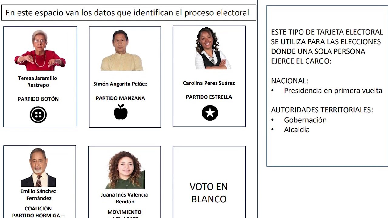 Pedagogía Electoral 3 - Tarjetones a Alcaldías y Gobernaciones