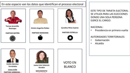 Pedagogía Electoral 3 - Tarjetones a Alcaldías y Gobernaciones