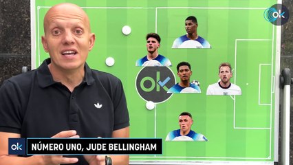 Jude Bellingham: El Número Uno