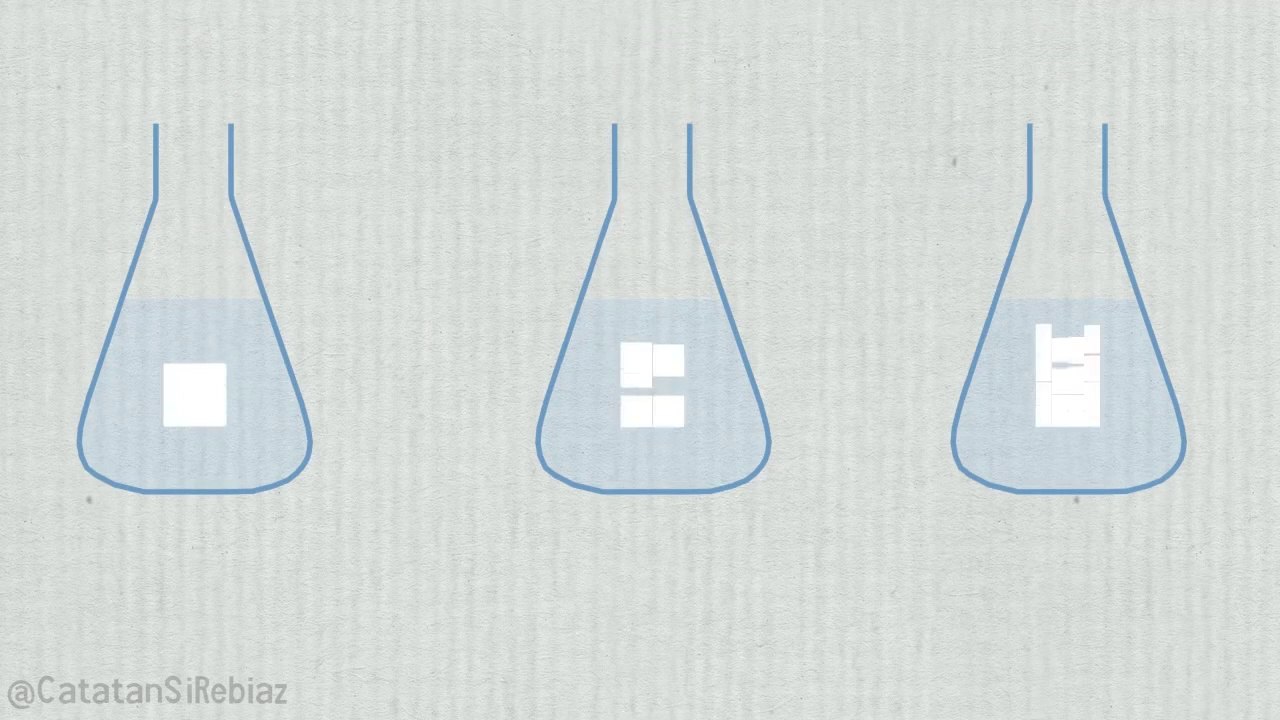 Surface Area Effect on Reaction Rate video Dailymotion