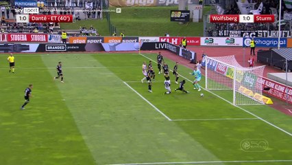 10. Runde 2324: WAC - Sturm Graz