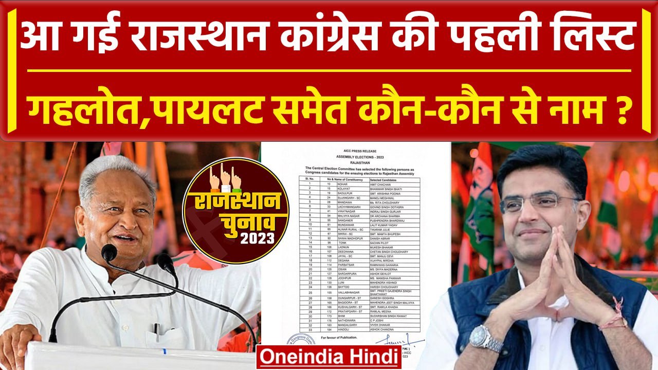 Rajasthan Election 2023: Congress की पहली लिस्ट जारी, Ashok Gehlot समेत किनके नाम? | वनइंडिया हिंदी