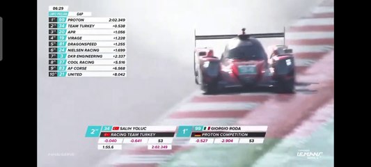 ELMS 2023 4H Algarve Qualifying Yoluc Epic Save