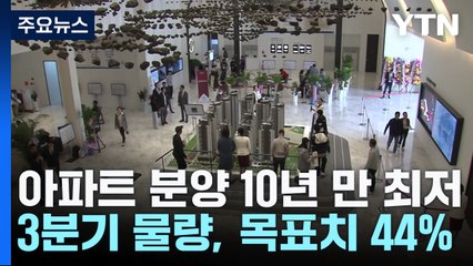 아파트 분양 10년 만에 최저...수도권은 활발 / YTN