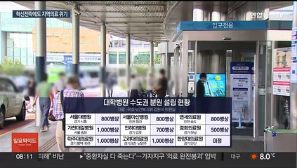 혁신전략에도 지역의료 위기…의사 증원 없이는 '올스톱'