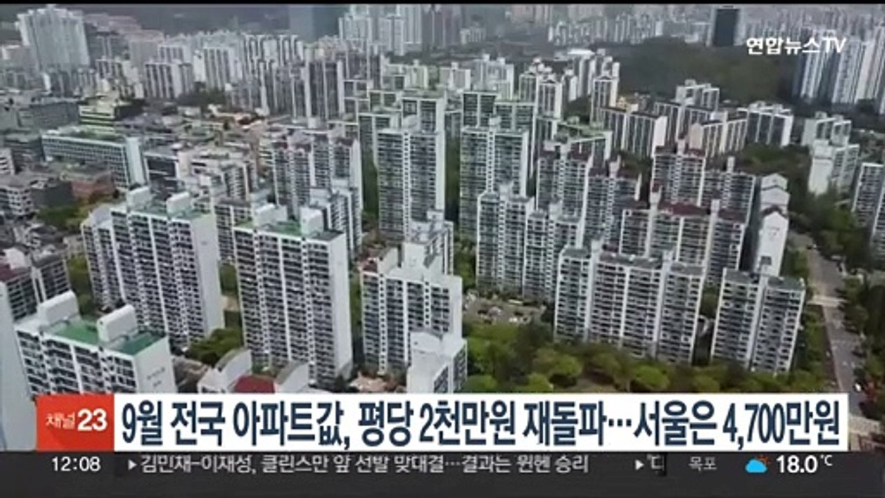 9월 전국 아파트값, 평당 2천만원 재돌파…서울은 4,700만원