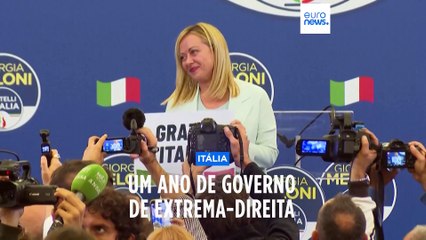 Giorgia Meloni: Um ano ao leme de Itália
