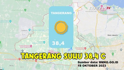 Penjelasan BMKG Soal Cuaca Panas Terik di Indonesia  INFOGRAFIS