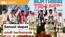 Sanusi peroleh undi terbanyak pemilihan AJK PAS Pusat