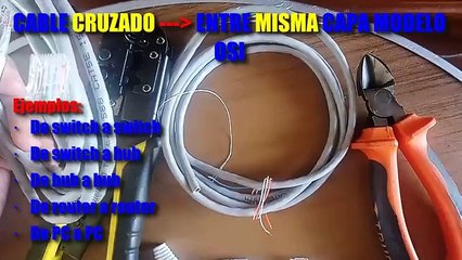 Como Ponchar, Crimpar Cable de Red RJ45 Ethernet DIRECTO y CRUZADO (Facil y
