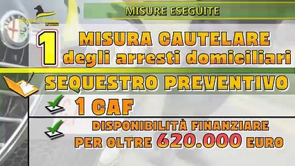 Maxi-truffa sul reddito di cittadinanza, un arresto