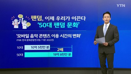 음원 시장 이제 50대가 이끈다....저출산·고령화가 바꾼 팬덤문화 [앵커리포트] / YTN