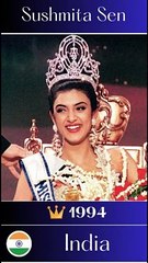 Miss Universe All Winners 1991-2010 || Statistics Space