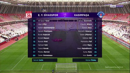 ÖZET  EMS Yapı Sivasspor 0 1 Kasımpaşa