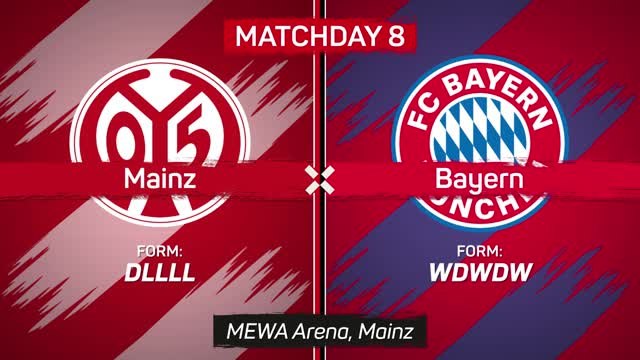 Kane scores again as Bayern keep pressure on top spot