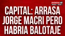 Capital: arrasa Jorge Macri, pero habría balotaje