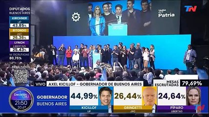 Kicillof tras el triunfo en PBA