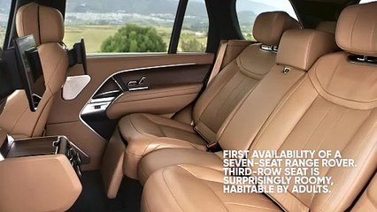 The 2022 Range Rover Has Arrived