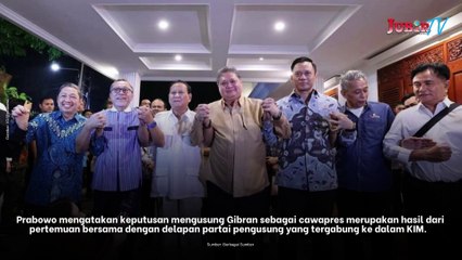 Resmi! Prabowo Umumkan Gibran Rakabuming Raka sebagai Cawapresnya di Pilpres 2024