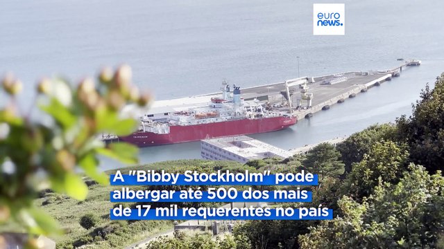 Batalha legal contra as prisões temporárias de requerentes de asilo em Inglaterra
