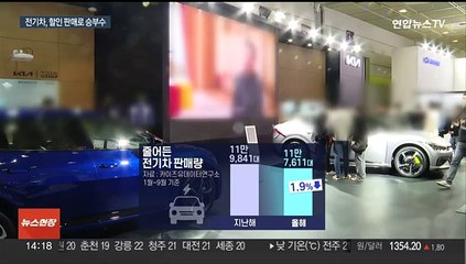 수백만원은 기본…전기차 판매 부진에 '할인 공세'