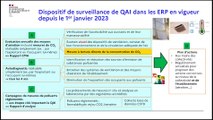 Webinaire Veille réglementaire 2023 Spécificités Enseignement
